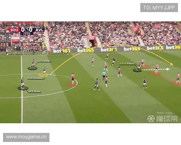 英超战术分析 英超战术分析