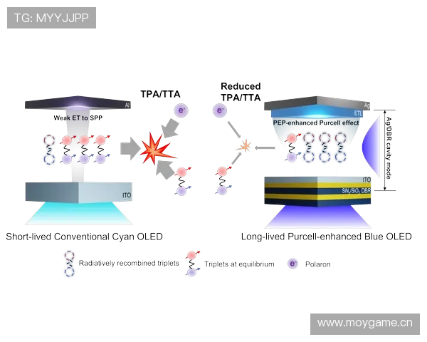 曼城阵容老化问题逐渐反映,对争冠形势稳定性构成考验 曼城阵容老化问题逐渐反映,对争冠形势稳定性构成考验