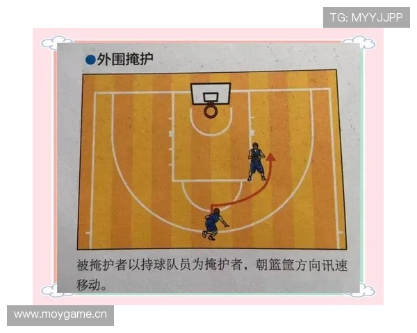 详解篮球防守犯规和进攻犯规区别的判定规则