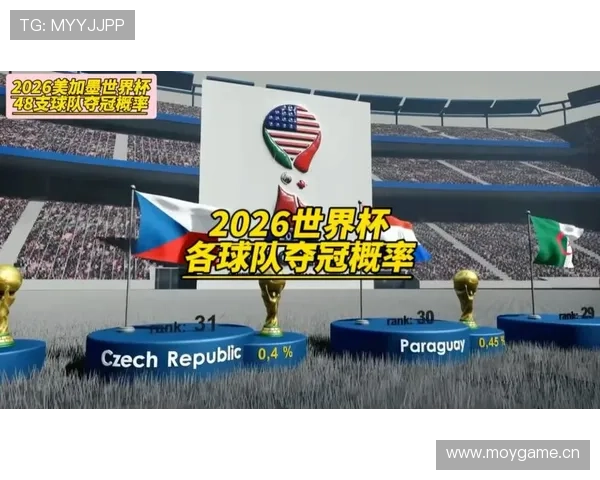 2026世界杯晋级32强概率模型预测